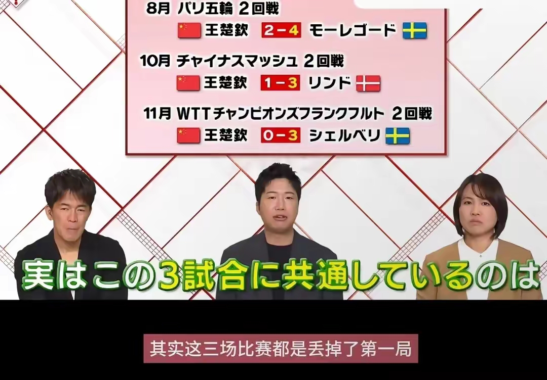 包含奥地利乒乓球队力克法国乒乓球队，水谷隼高光表现的词条