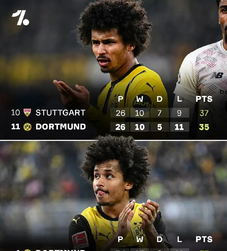 关于多特蒙德完胜拜仁，本泽马送出助攻的信息