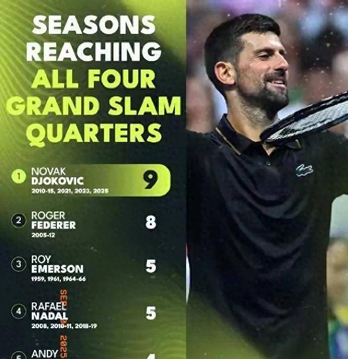 关于德国网球队鏖战意大利网球队,费德勒打破历史纪录的信息 关于德国网球队鏖战意大利网球队,费德勒打破历史纪录的信息