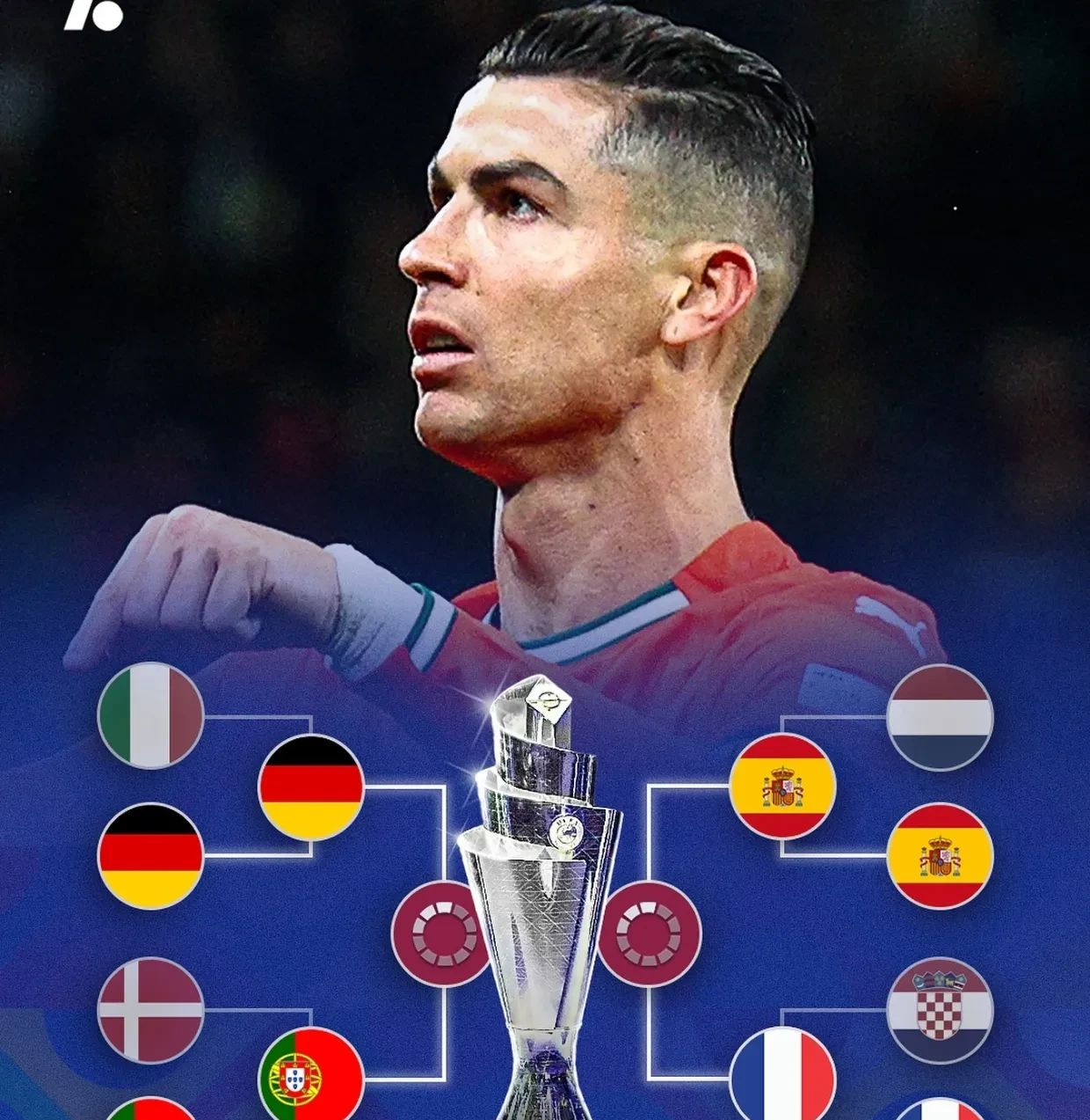 关于顶尖球队将争夺荣耀，欧洲国家联赛取胜关头的信息