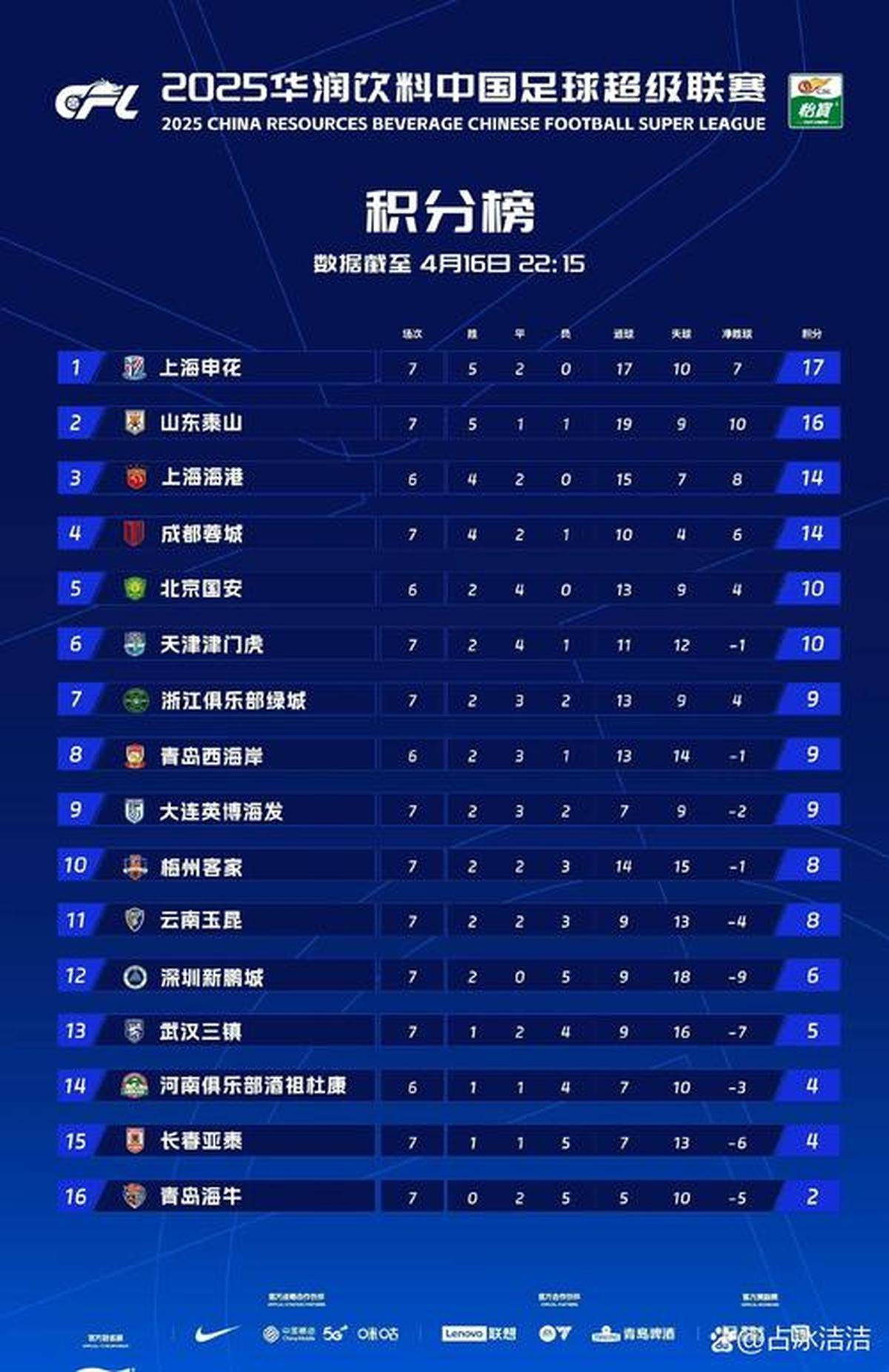 冠军联赛中的强队对决,球迷热议的简单介绍 冠军联赛中的强队对决,球迷热议的简单介绍